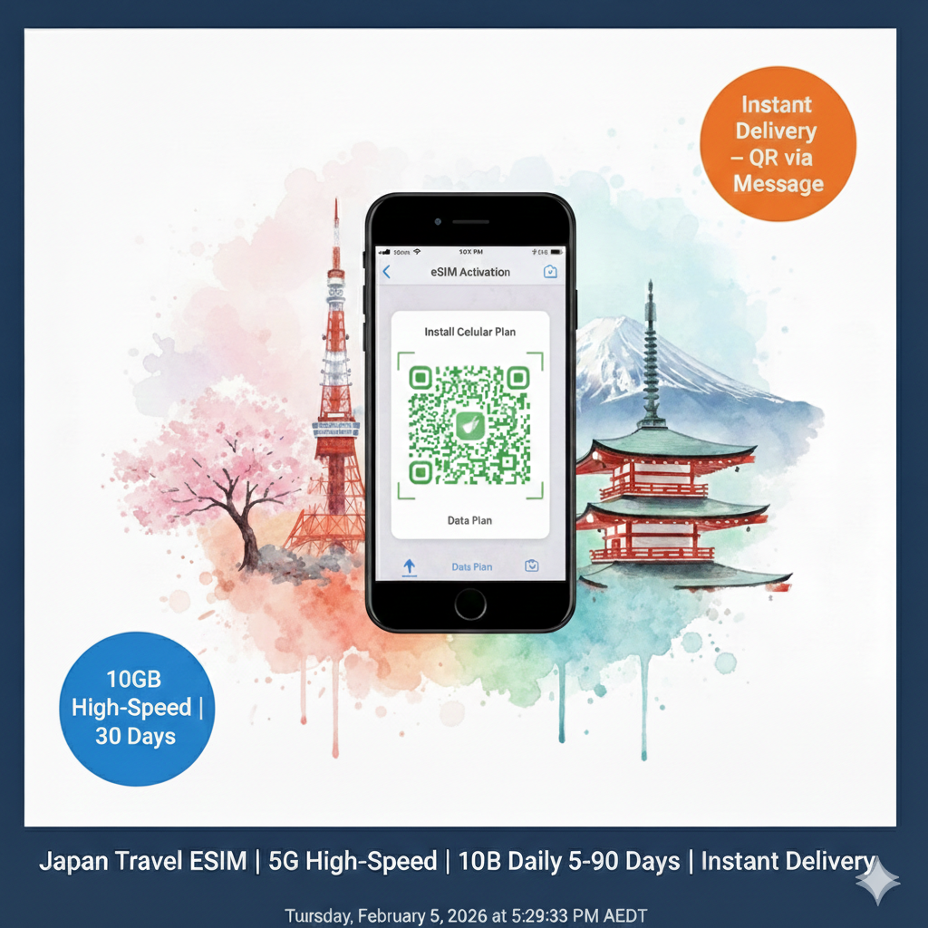 Japan Travel eSIM | 5G KDDI SoftBank | 30 Days 10GB High-Speed Data